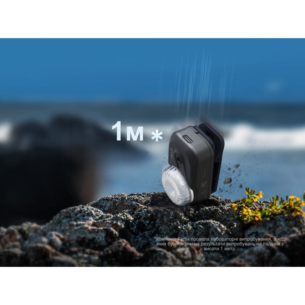 Ліхтар налобний Fenix HL17R, білий