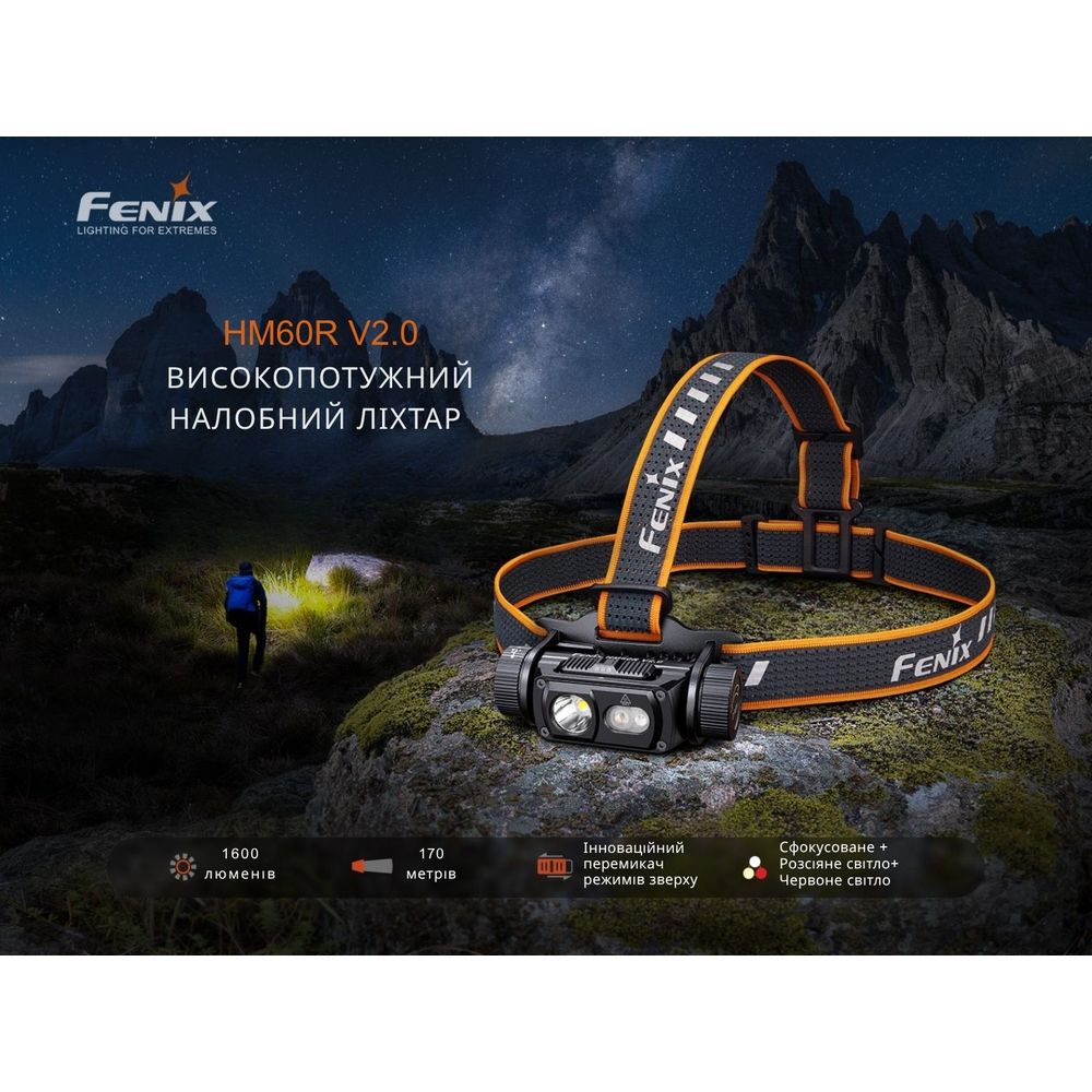 Фонарь налобный Fenix HM60R 2.0 Fenix HM60R 2.0