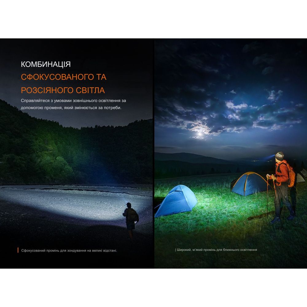 Фонарь налобный Fenix HM60R 2.0 Fenix HM60R 2.0