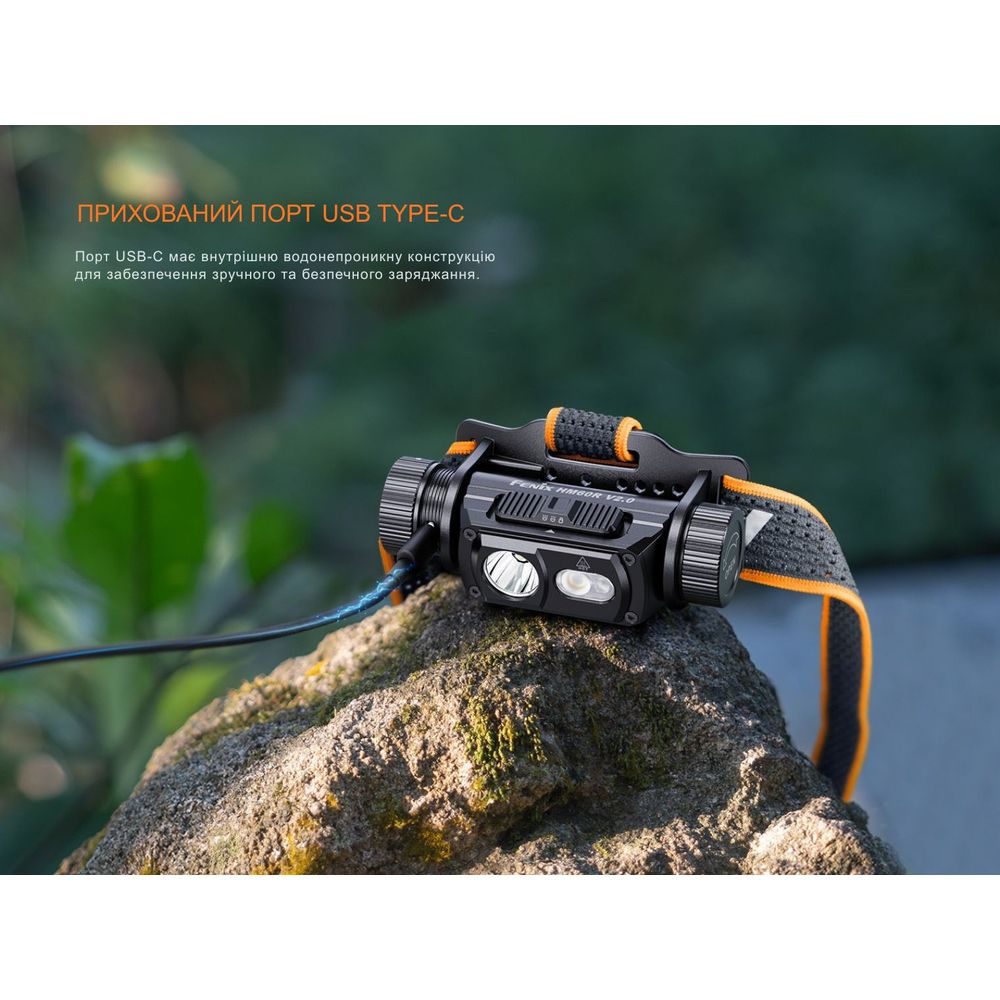 Фонарь налобный Fenix HM60R 2.0 Fenix HM60R 2.0