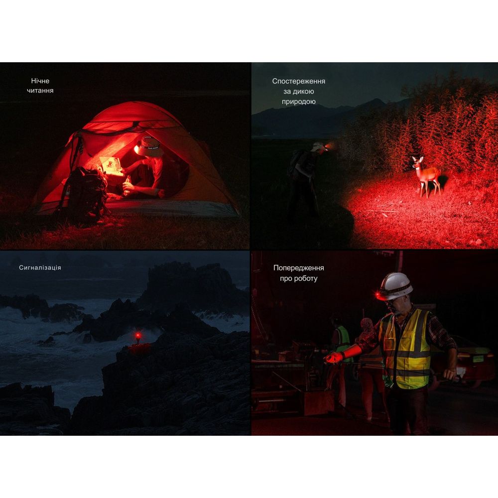 Фонарь налобный Fenix HM60R 2.0 Fenix HM60R 2.0