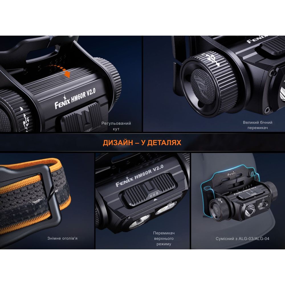 Фонарь налобный Fenix HM60R 2.0 Fenix HM60R 2.0