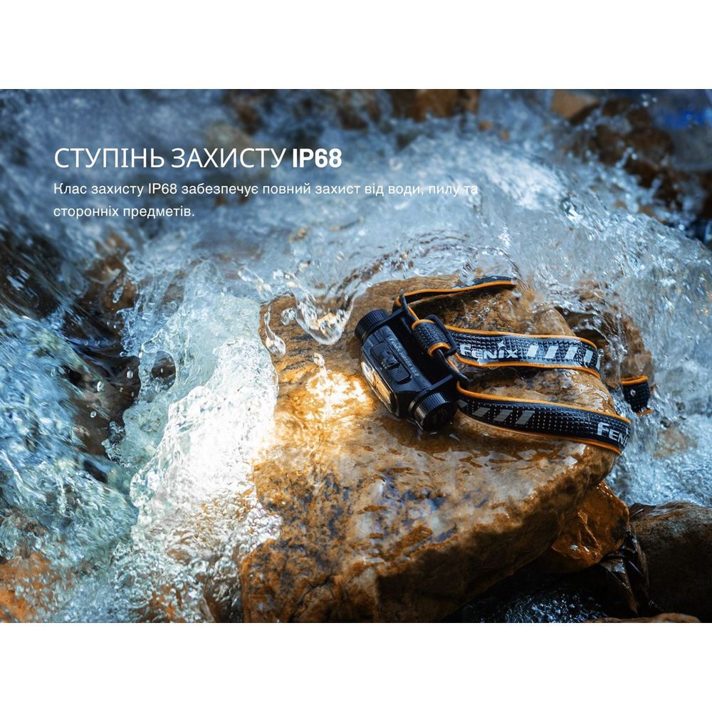 Фонарь налобный Fenix HM60R 2.0 Fenix HM60R 2.0