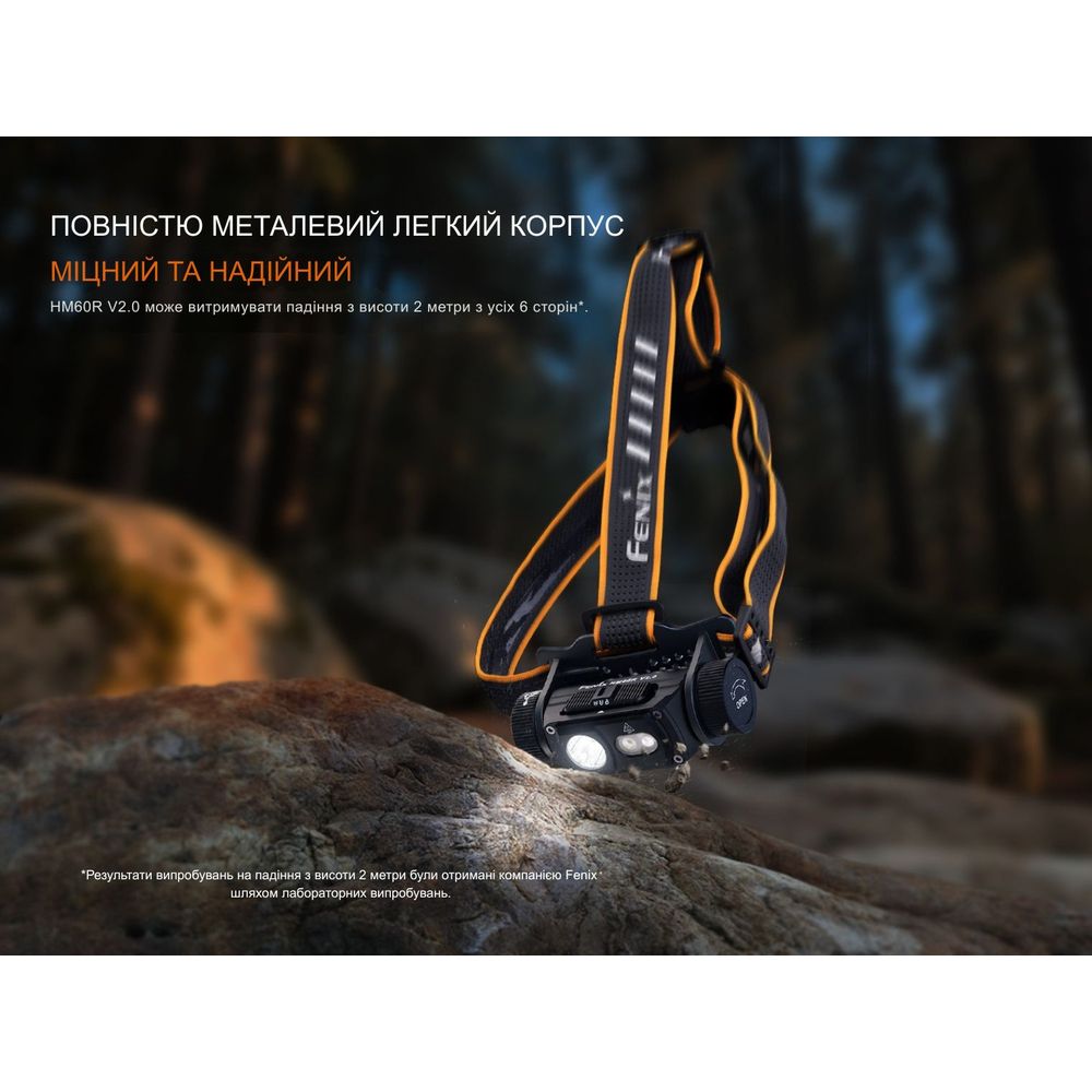 Фонарь налобный Fenix HM60R 2.0 Fenix HM60R 2.0