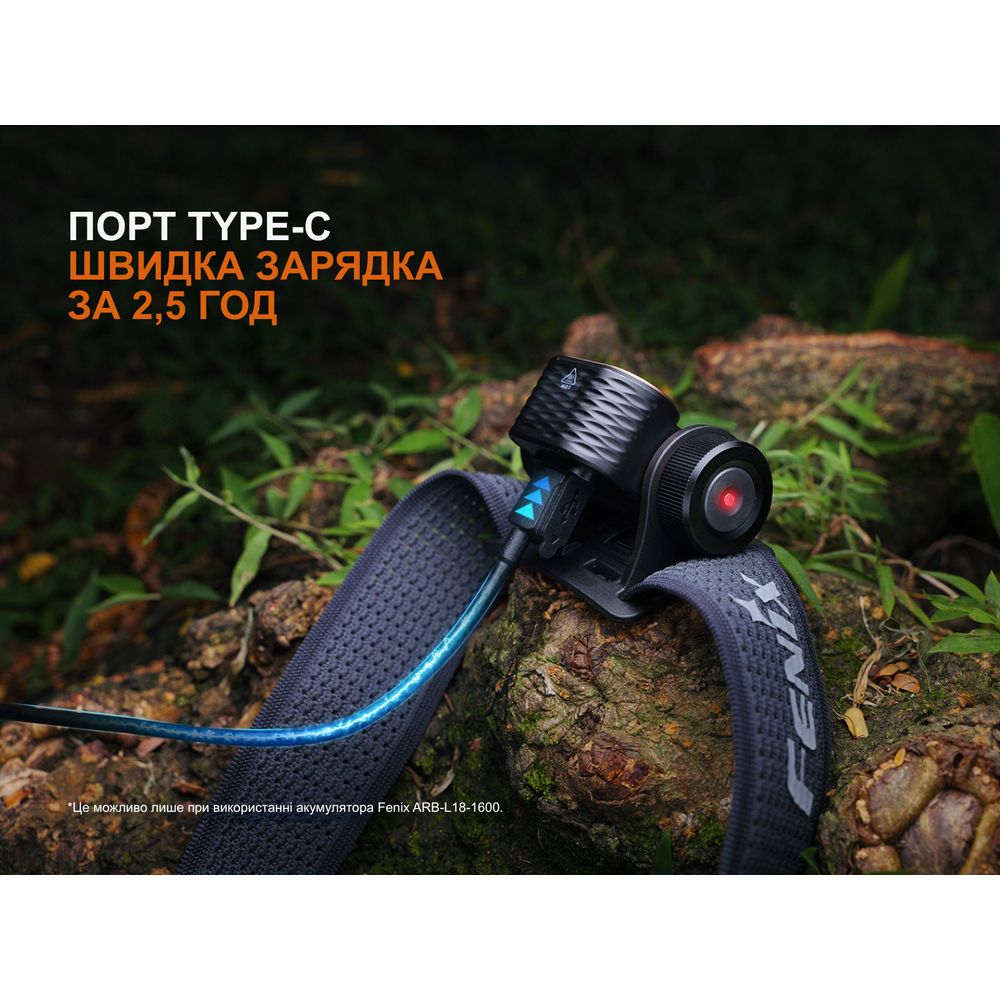 Ліхтар налобний Fenix HM55R, рожевий