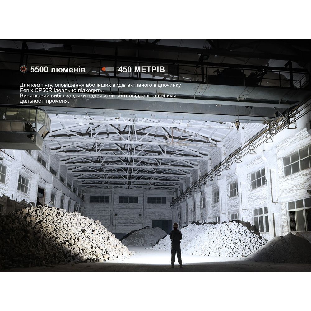 Фонарь кемпинговый Fenix CP50R кемпинговый Fenix CP50R
