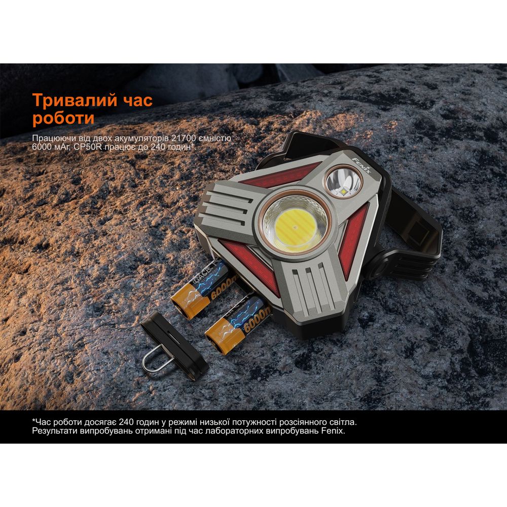 Фонарь кемпинговый Fenix CP50R кемпинговый Fenix CP50R