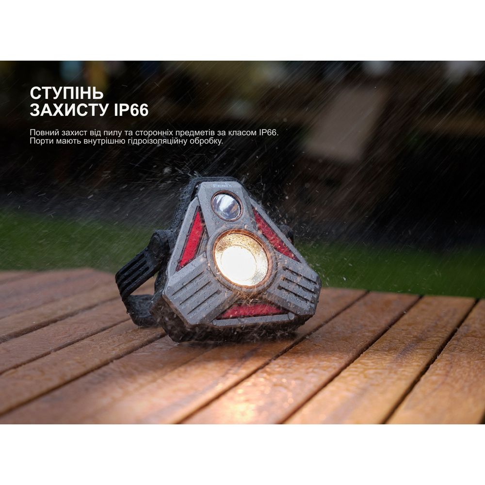 Фонарь кемпинговый Fenix CP50R кемпинговый Fenix CP50R