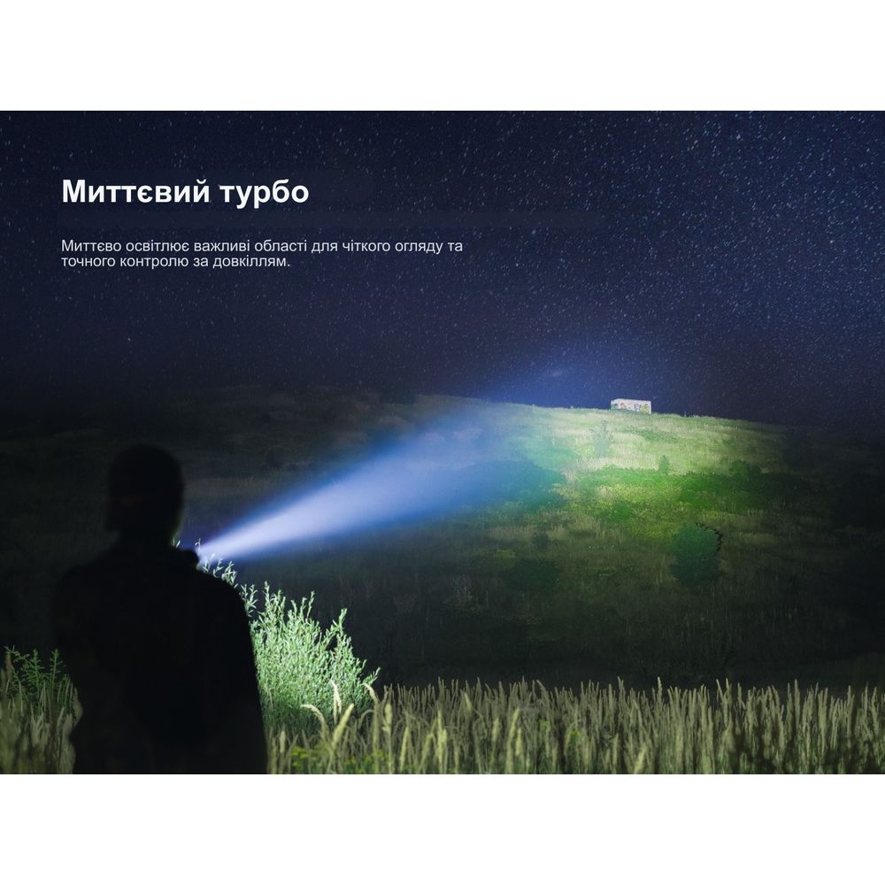 Дальнобойный фонарь Fenix HT18R v.2.0 дальнобойный фонарь Fenix HT18R v.2.0