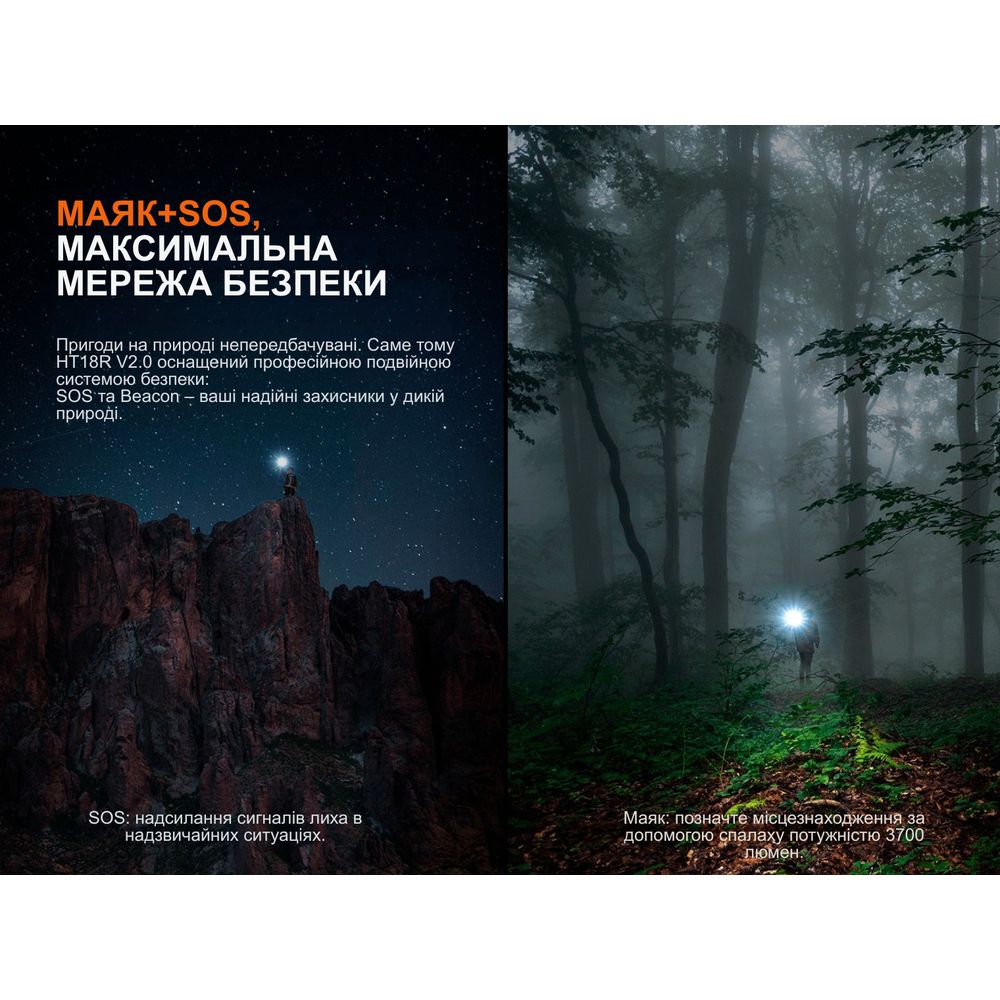 Дальнобойный фонарь Fenix HT18R v.2.0 дальнобойный фонарь Fenix HT18R v.2.0