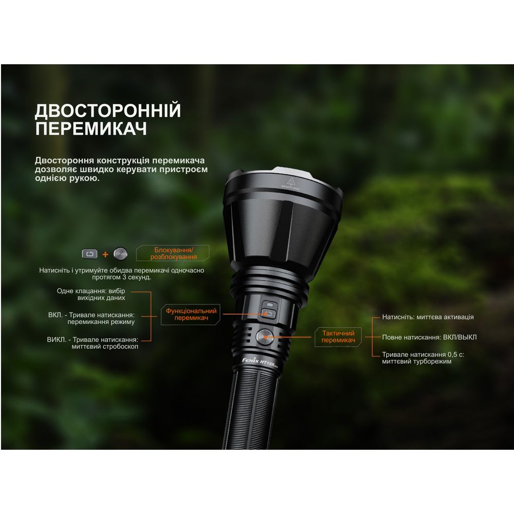 Дальнобойный фонарь Fenix HT18R v.2.0 дальнобойный фонарь Fenix HT18R v.2.0