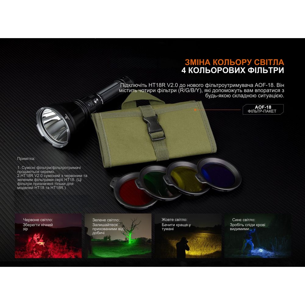 Дальнобойный фонарь Fenix HT18R v.2.0 дальнобойный фонарь Fenix HT18R v.2.0