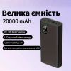 Портативний зарядний пристрій 20000 мАг Hinne зі швидкою зарядкою 22W, LED-дисплеєм, чорний
