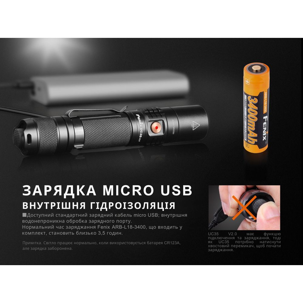 Фонарь ручной Fenix UC35 V20 CREE XP-L HI V3 фонарь ручной Fenix UC35 V20 CREE XP-L HI V3