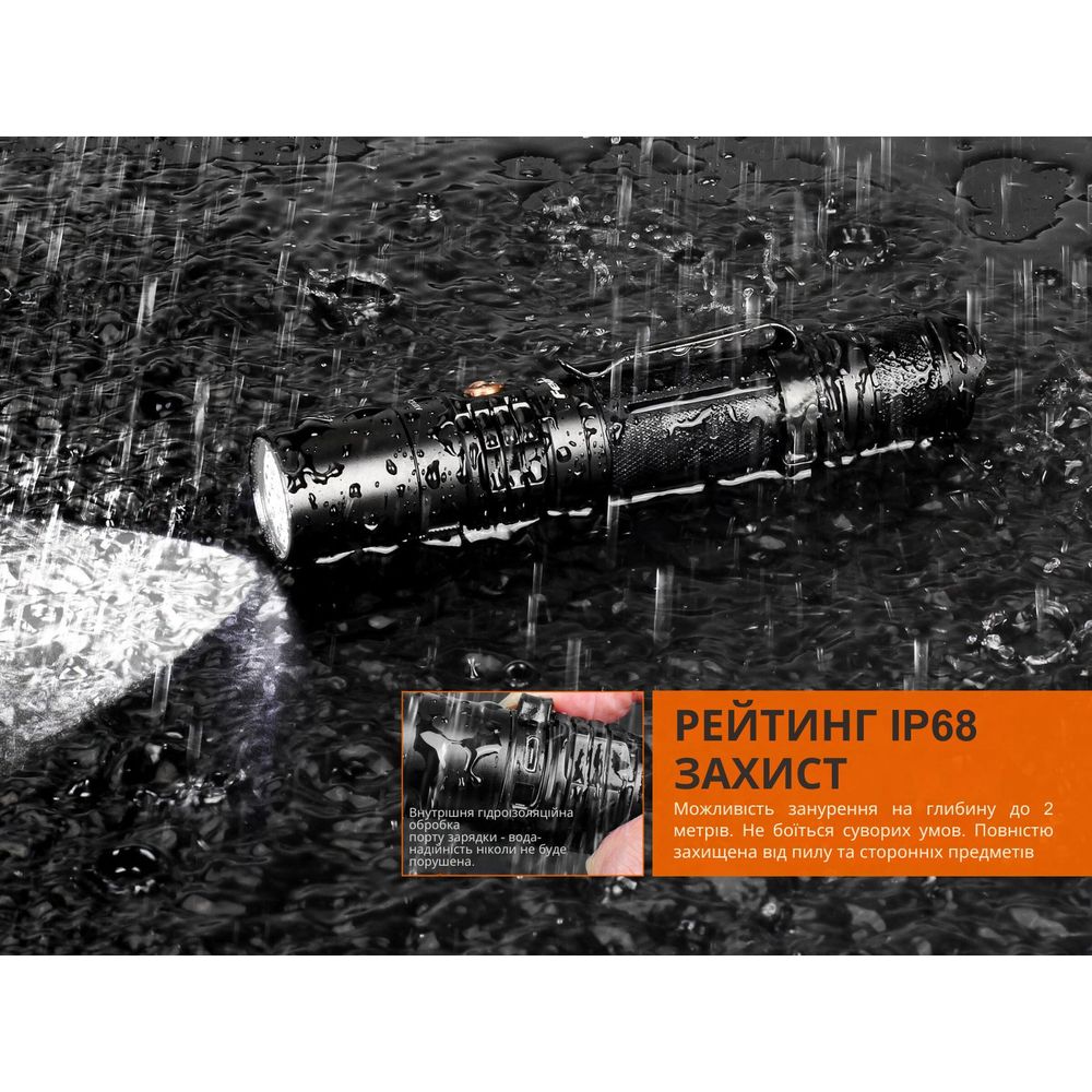 Фонарь ручной Fenix UC35 V20 CREE XP-L HI V3 фонарь ручной Fenix UC35 V20 CREE XP-L HI V3