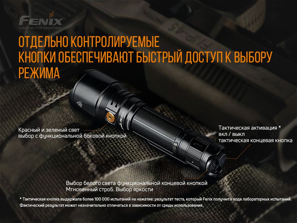 Фонарь ручной Fenix TK26R фонарь ручной Fenix TK26R