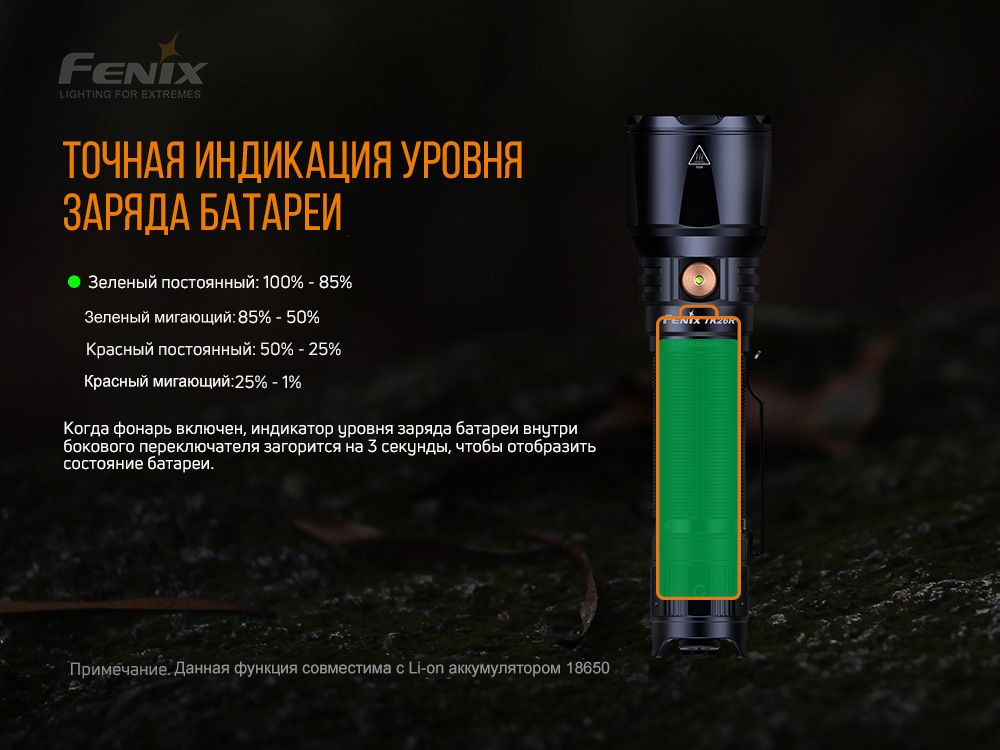 Фонарь ручной Fenix TK26R фонарь ручной Fenix TK26R