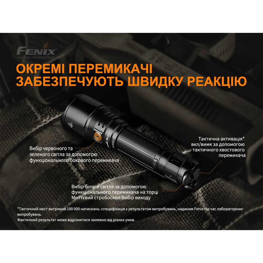 Фонарь ручной Fenix TK26R фонарь ручной Fenix TK26R