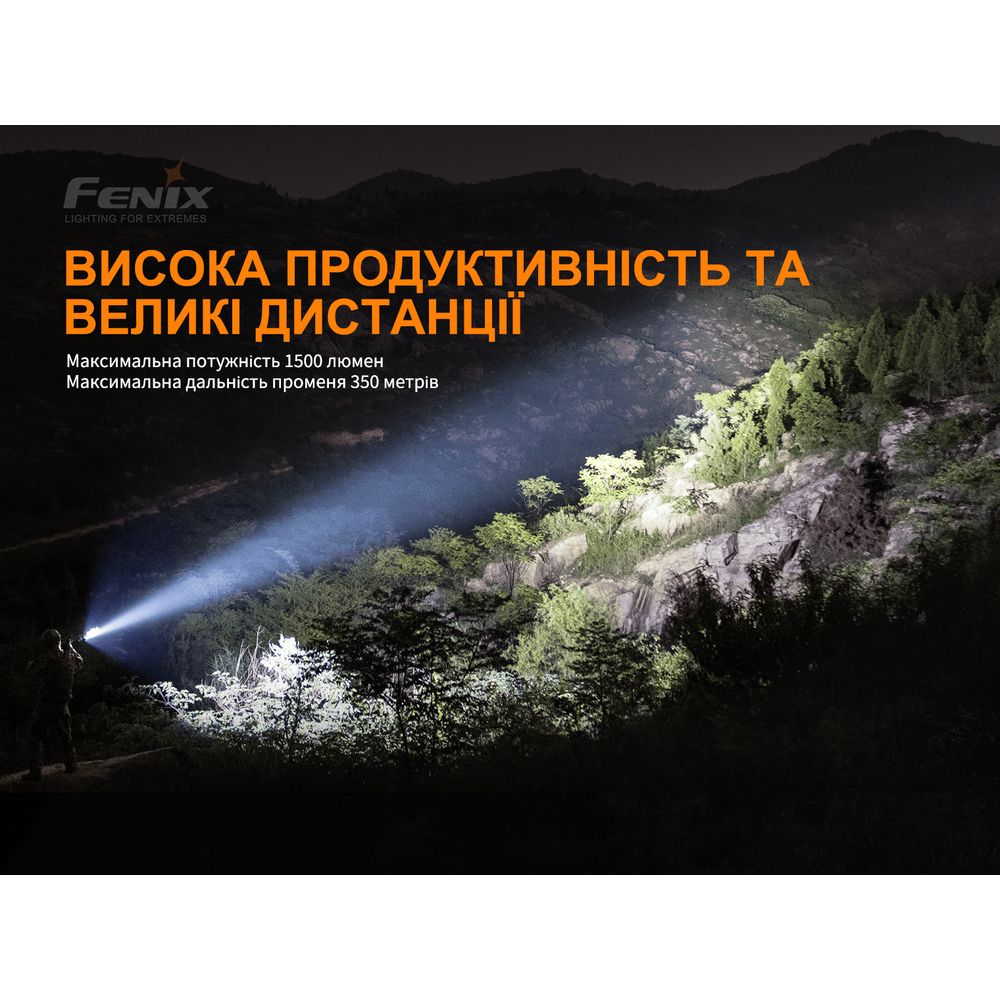 Фонарь ручной Fenix TK26R фонарь ручной Fenix TK26R