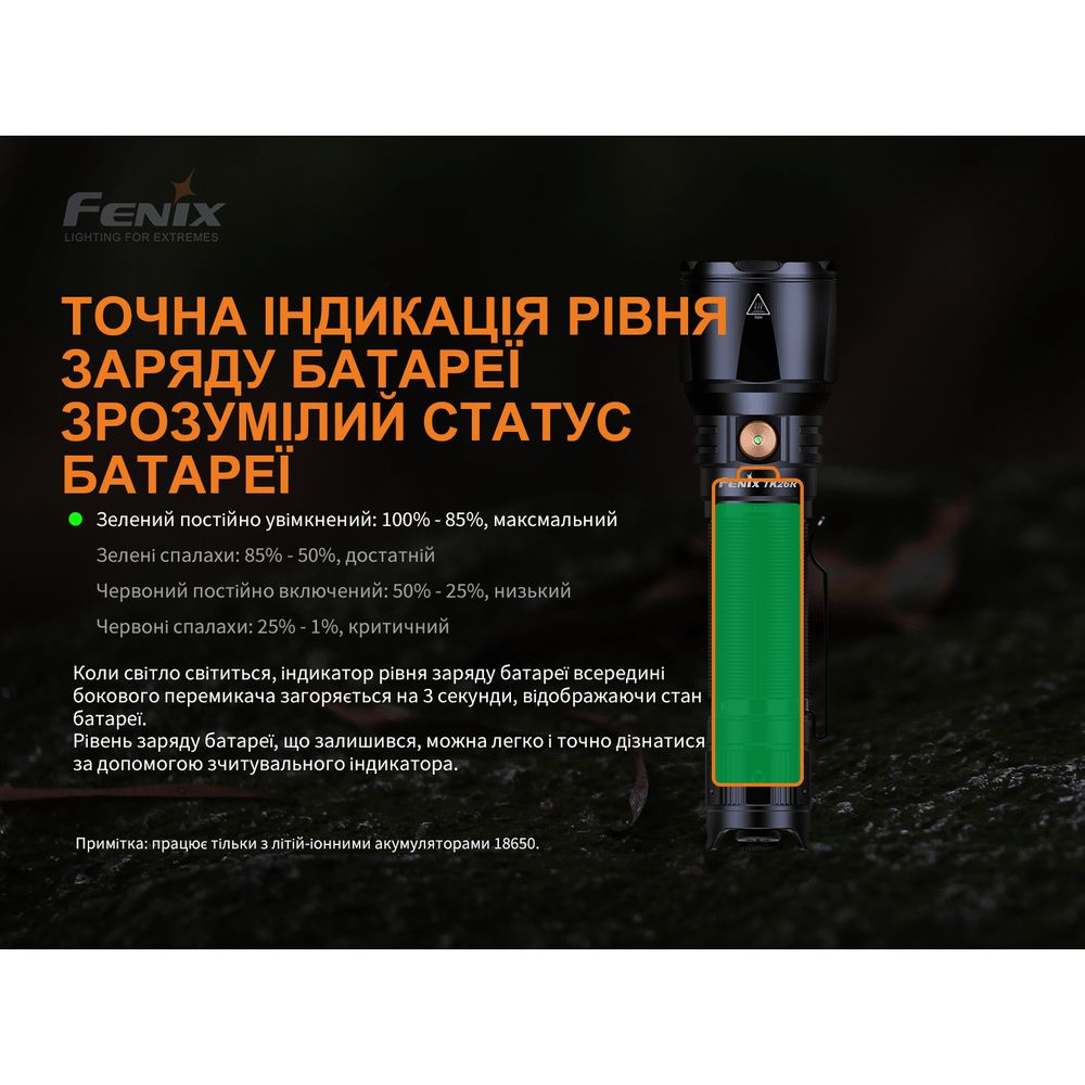 Фонарь ручной Fenix TK26R фонарь ручной Fenix TK26R