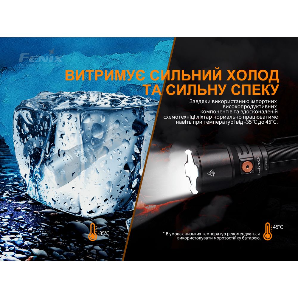 Фонарь ручной Fenix TK26R фонарь ручной Fenix TK26R
