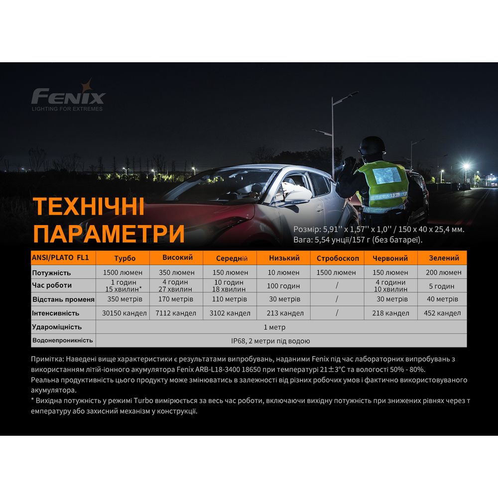 Фонарь ручной Fenix TK26R фонарь ручной Fenix TK26R