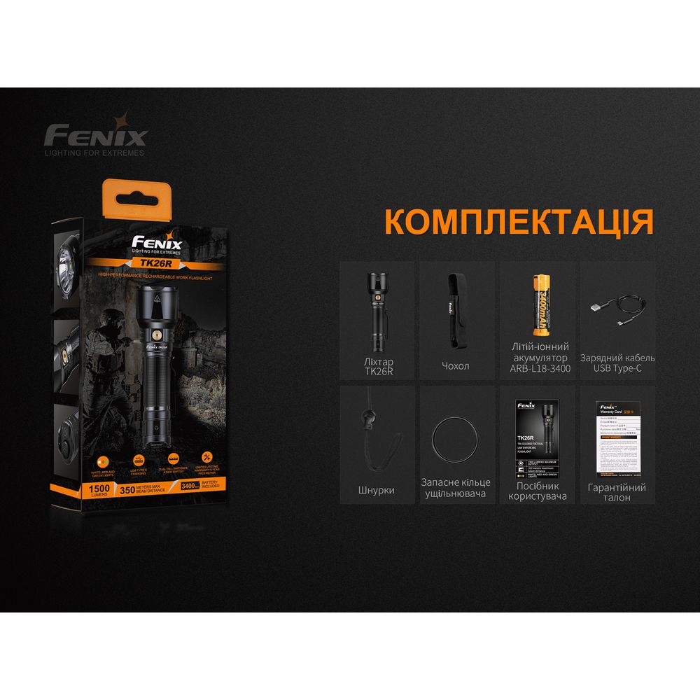 Фонарь ручной Fenix TK26R фонарь ручной Fenix TK26R