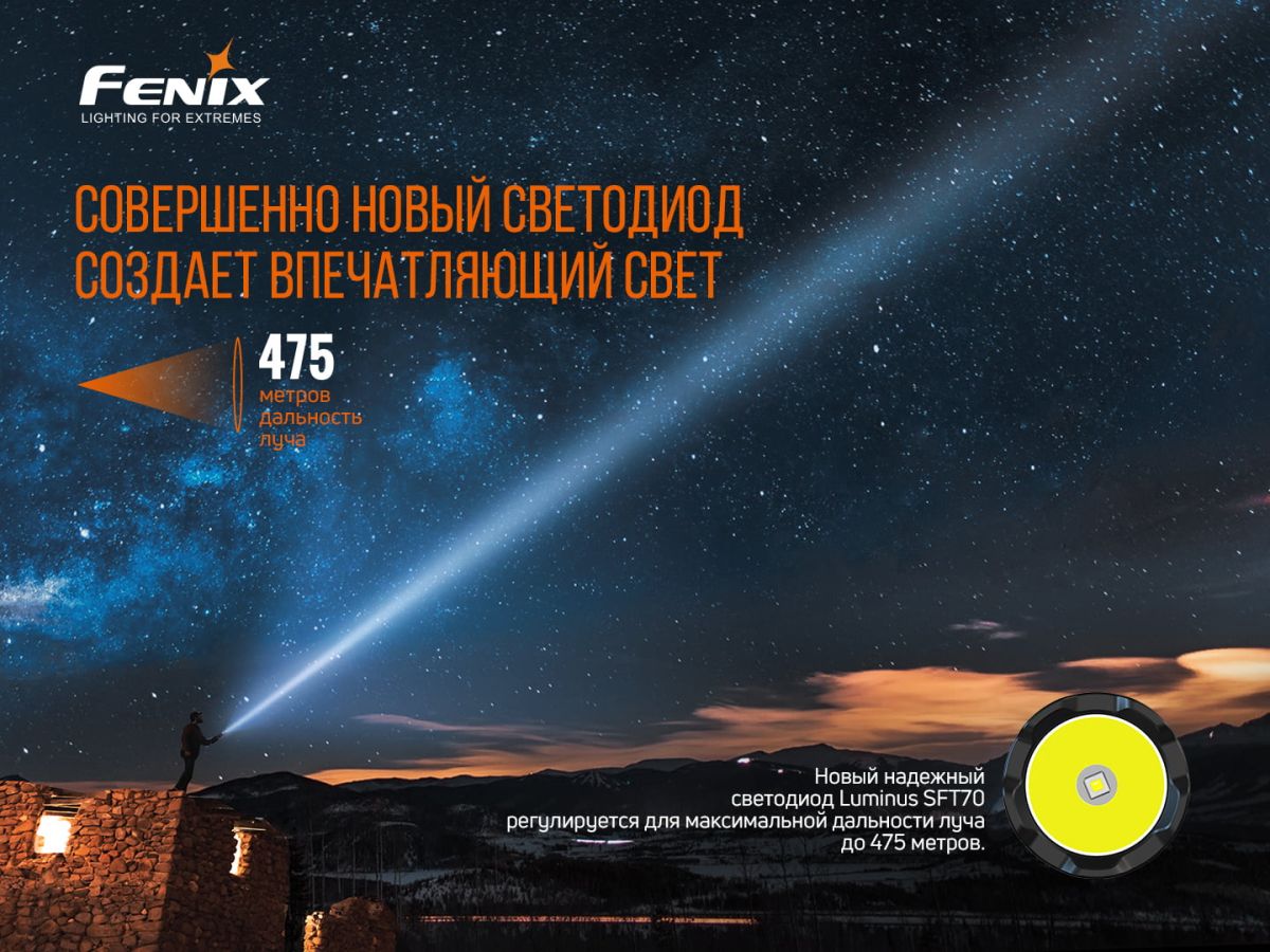 Фонарь ручной Fenix TK20R V2.0 Fenix TK20R V2.0