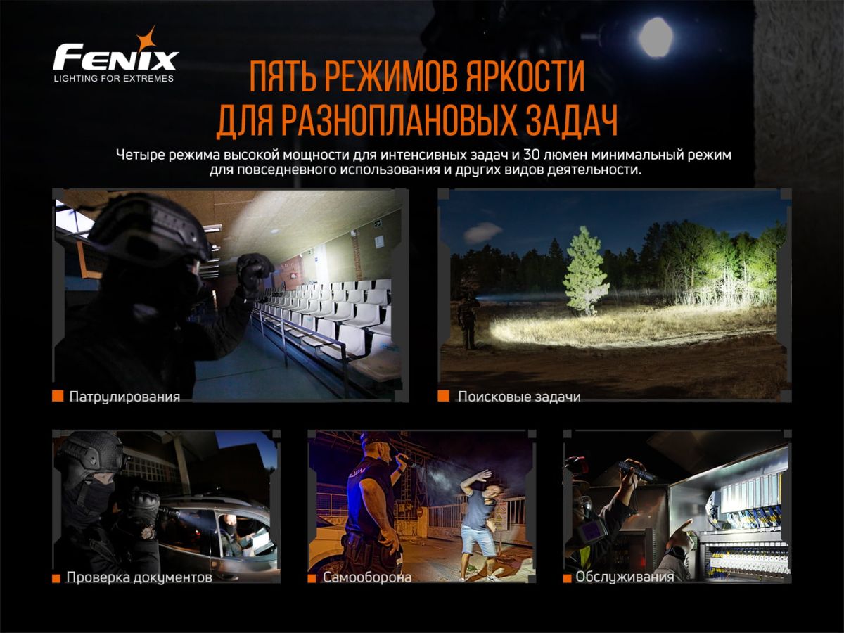 Фонарь ручной Fenix TK20R V2.0 Fenix TK20R V2.0