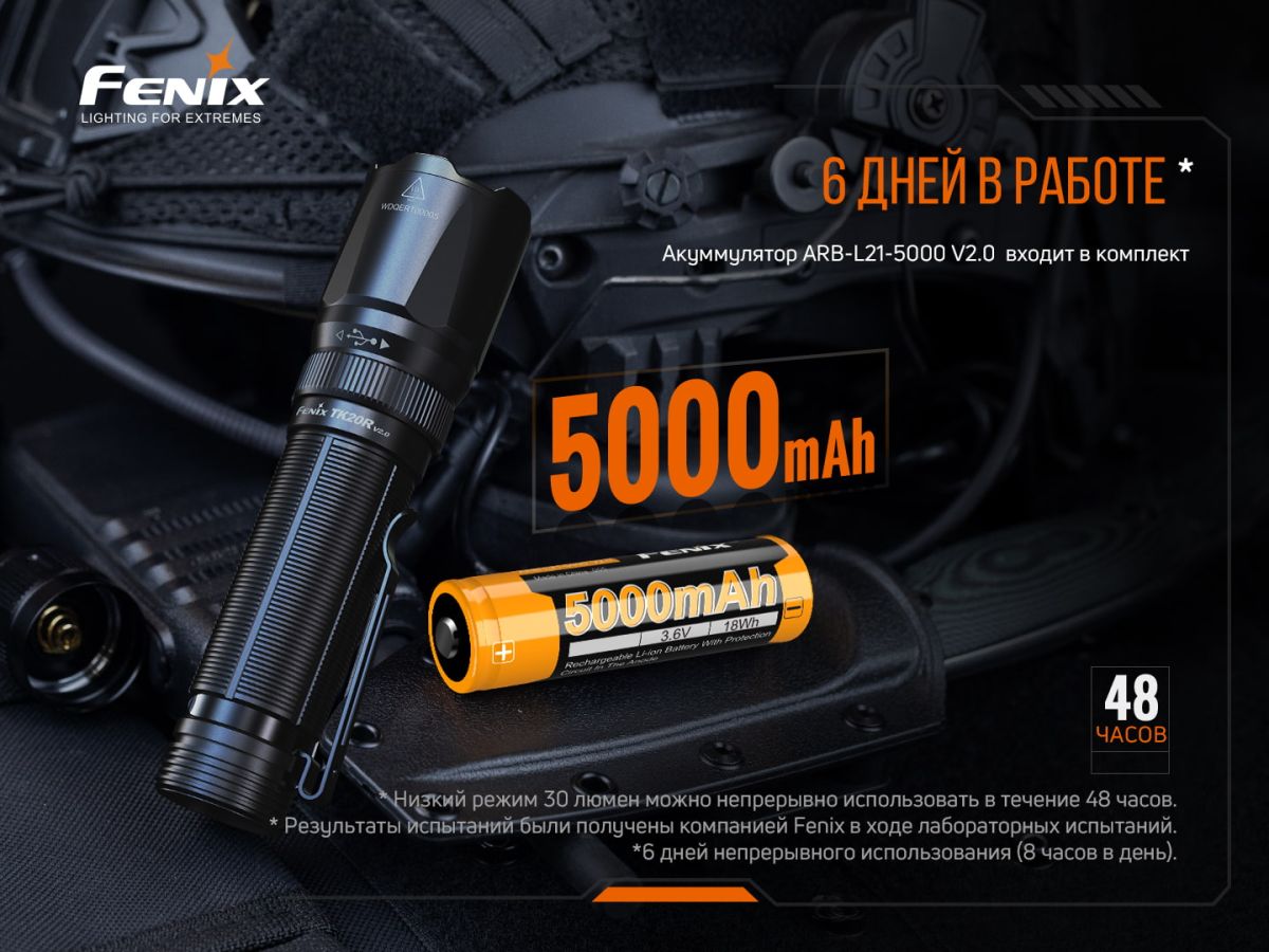 Фонарь ручной Fenix TK20R V2.0 Fenix TK20R V2.0