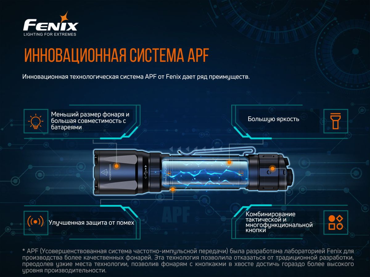Фонарь ручной Fenix TK20R V2.0 Fenix TK20R V2.0