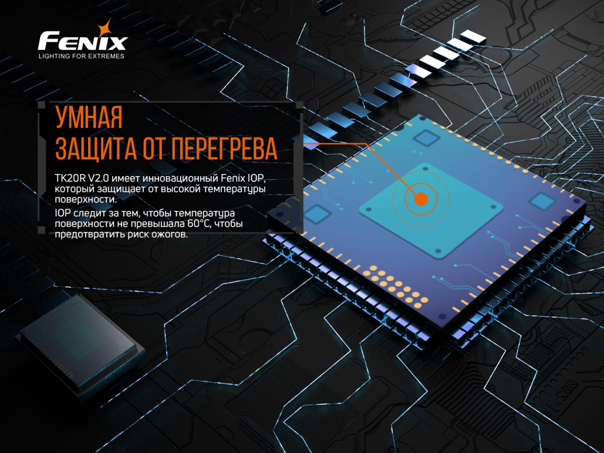 Фонарь ручной Fenix TK20R V2.0 Fenix TK20R V2.0