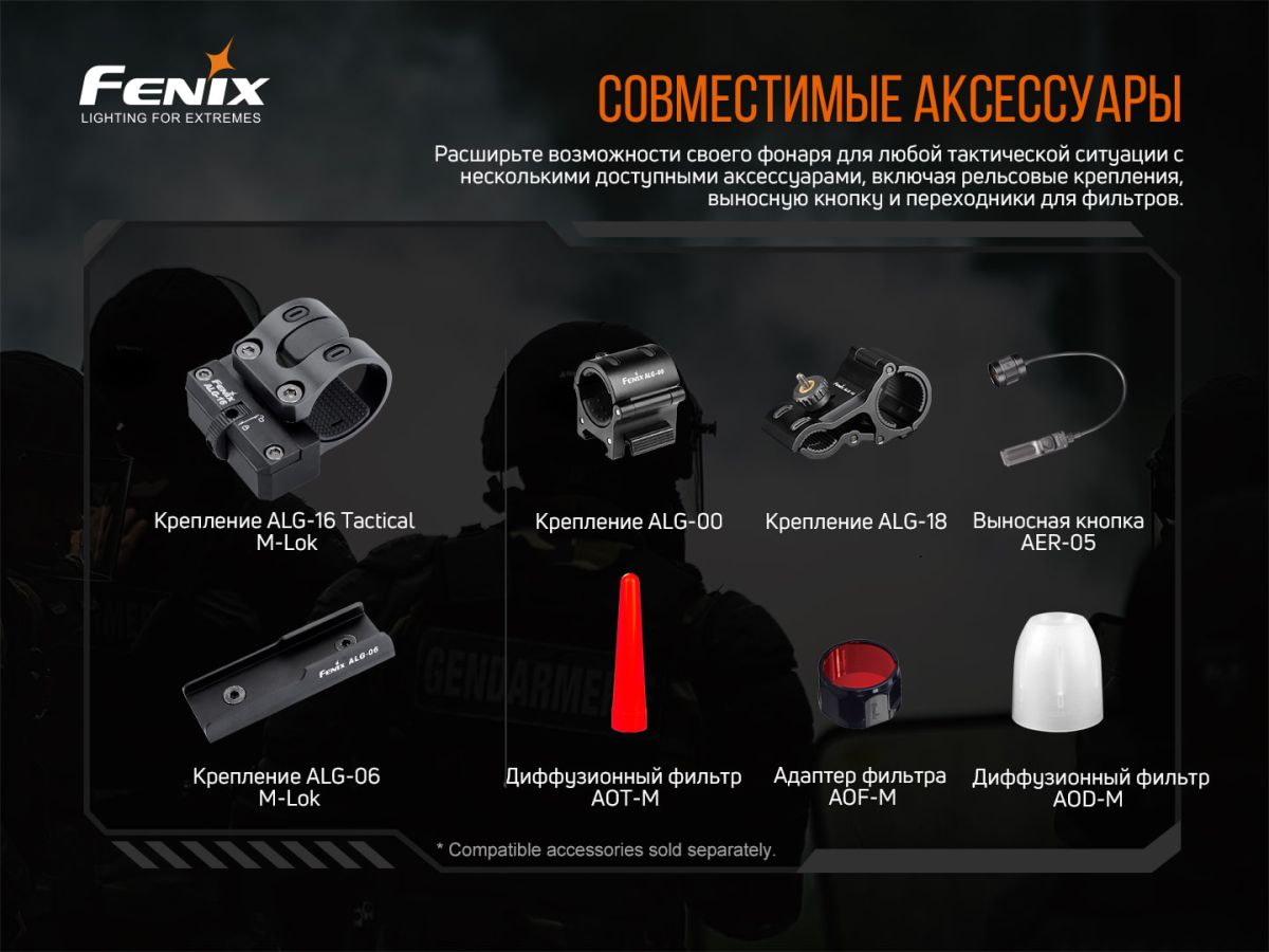 Фонарь ручной Fenix TK20R V2.0 Fenix TK20R V2.0