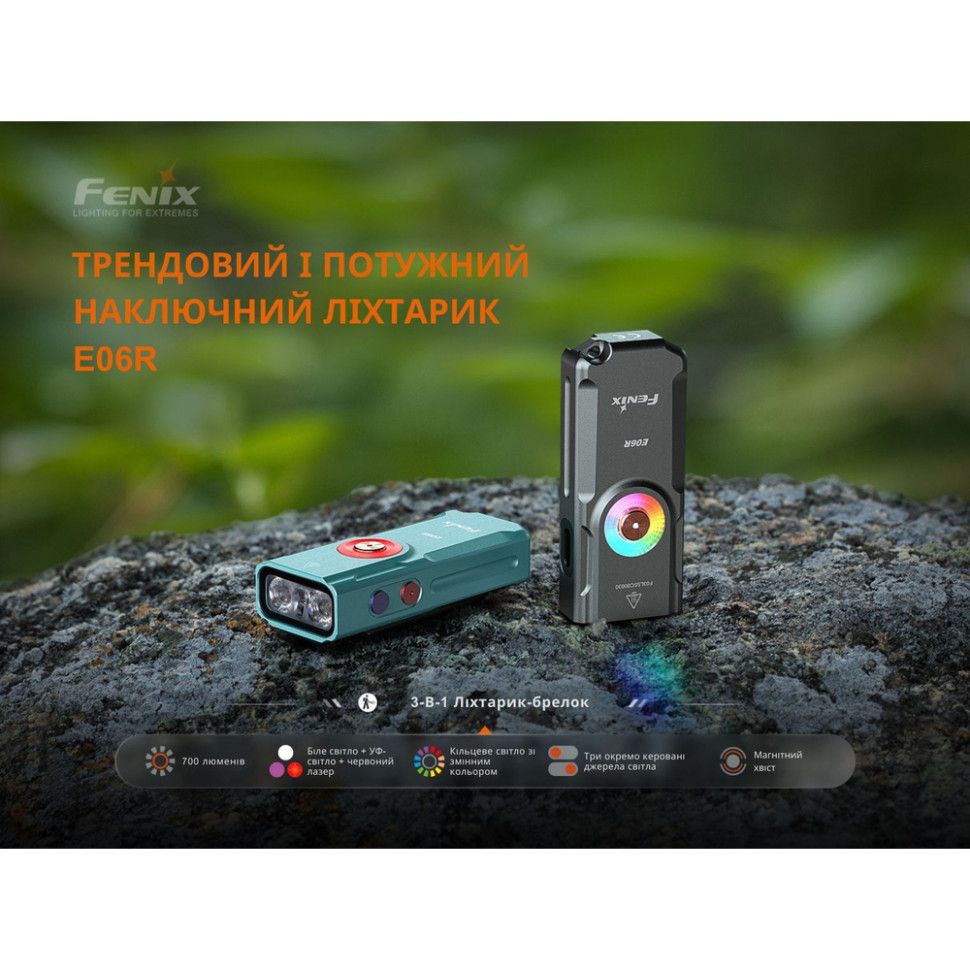 Фонарь наключный Fenix E06R бирюзовый фонарь Fenix E06R бирюзовый