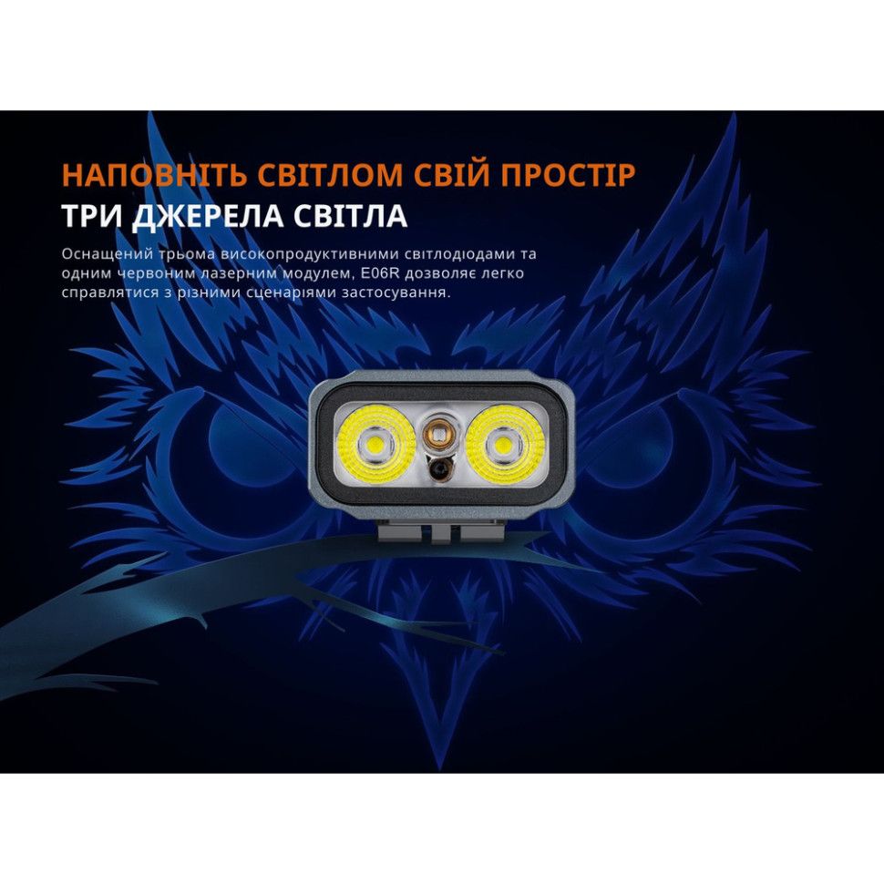 Фонарь наключный Fenix E06R бирюзовый фонарь Fenix E06R бирюзовый