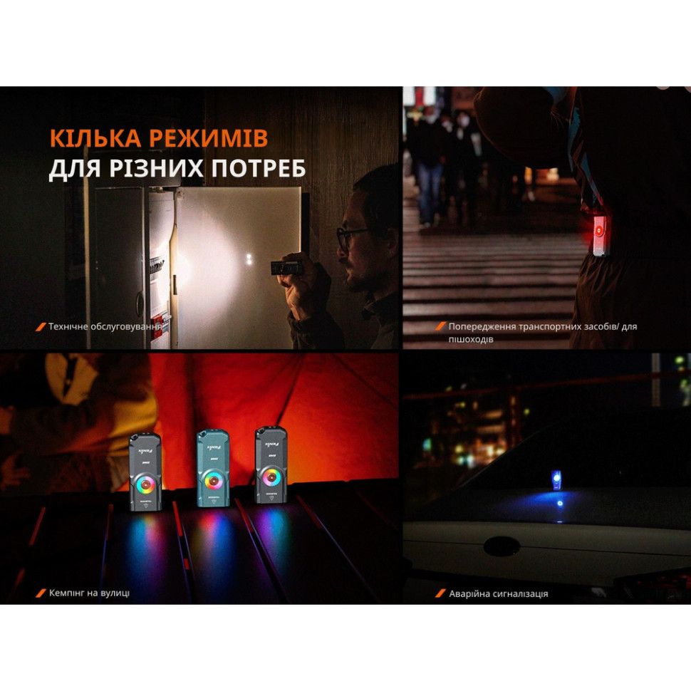 Фонарь наключный Fenix E06R бирюзовый фонарь Fenix E06R бирюзовый