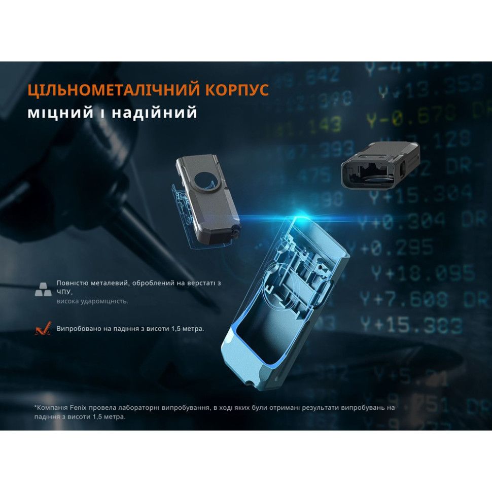 Фонарь наключный Fenix E06R бирюзовый фонарь Fenix E06R бирюзовый