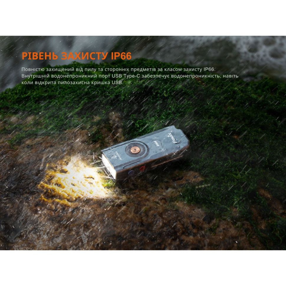 Фонарь наключный Fenix E06R бирюзовый фонарь Fenix E06R бирюзовый