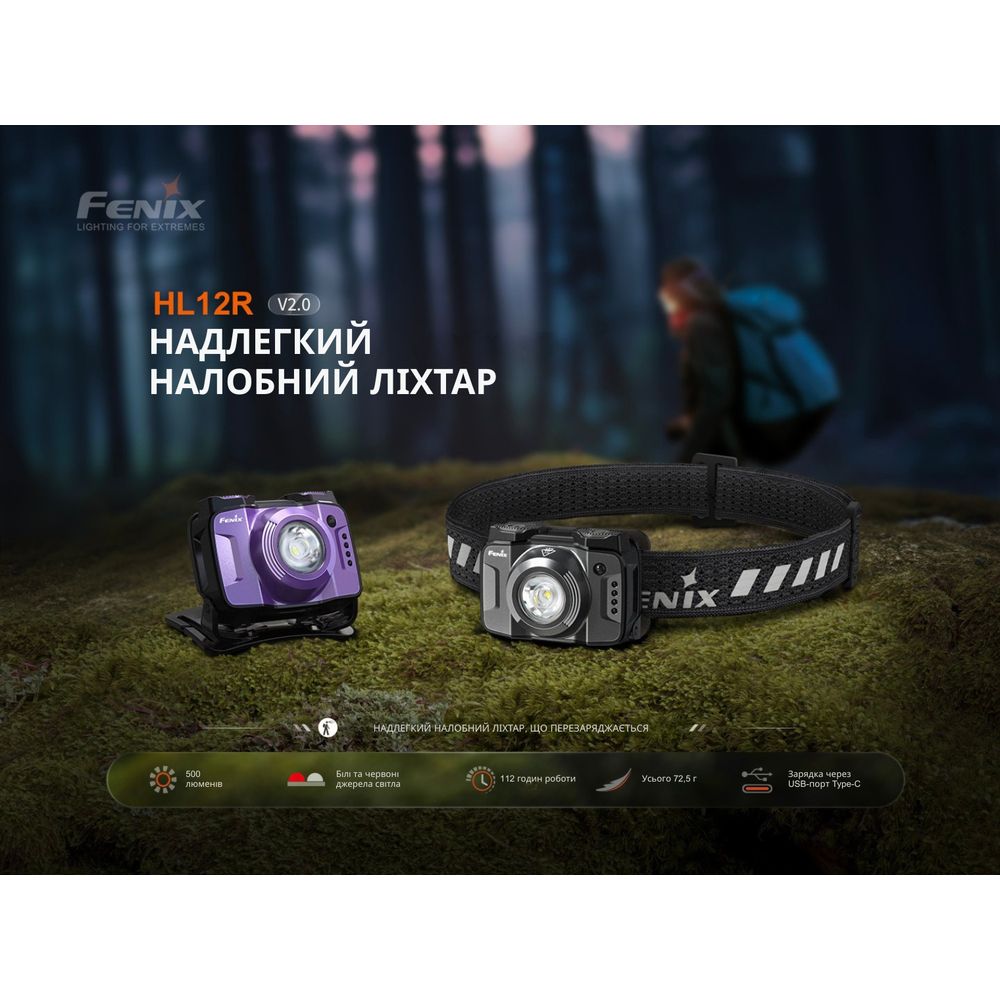 Фонарь налобный Fenix HL12R V2.0 серый Fenix HL12R V2.0 серый
