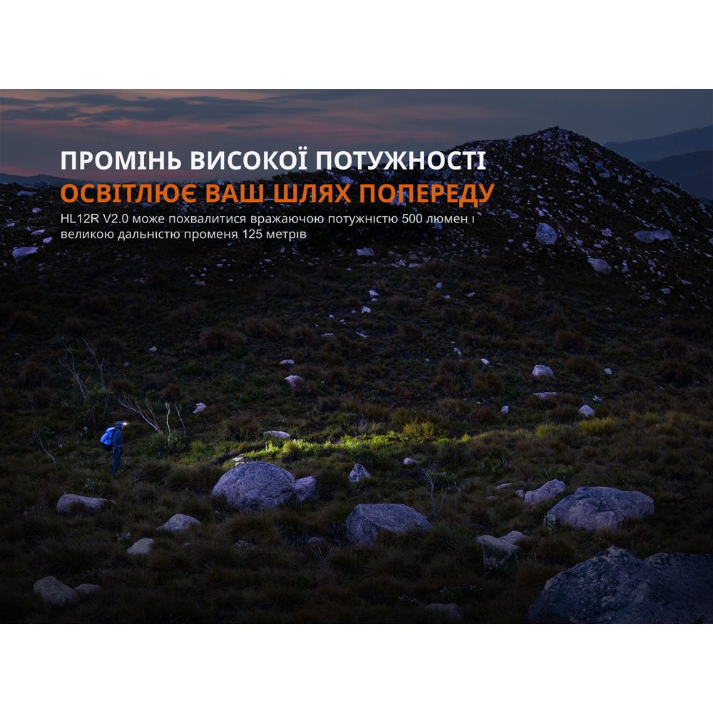 Фонарь налобный Fenix HL12R V2.0 серый Fenix HL12R V2.0 серый