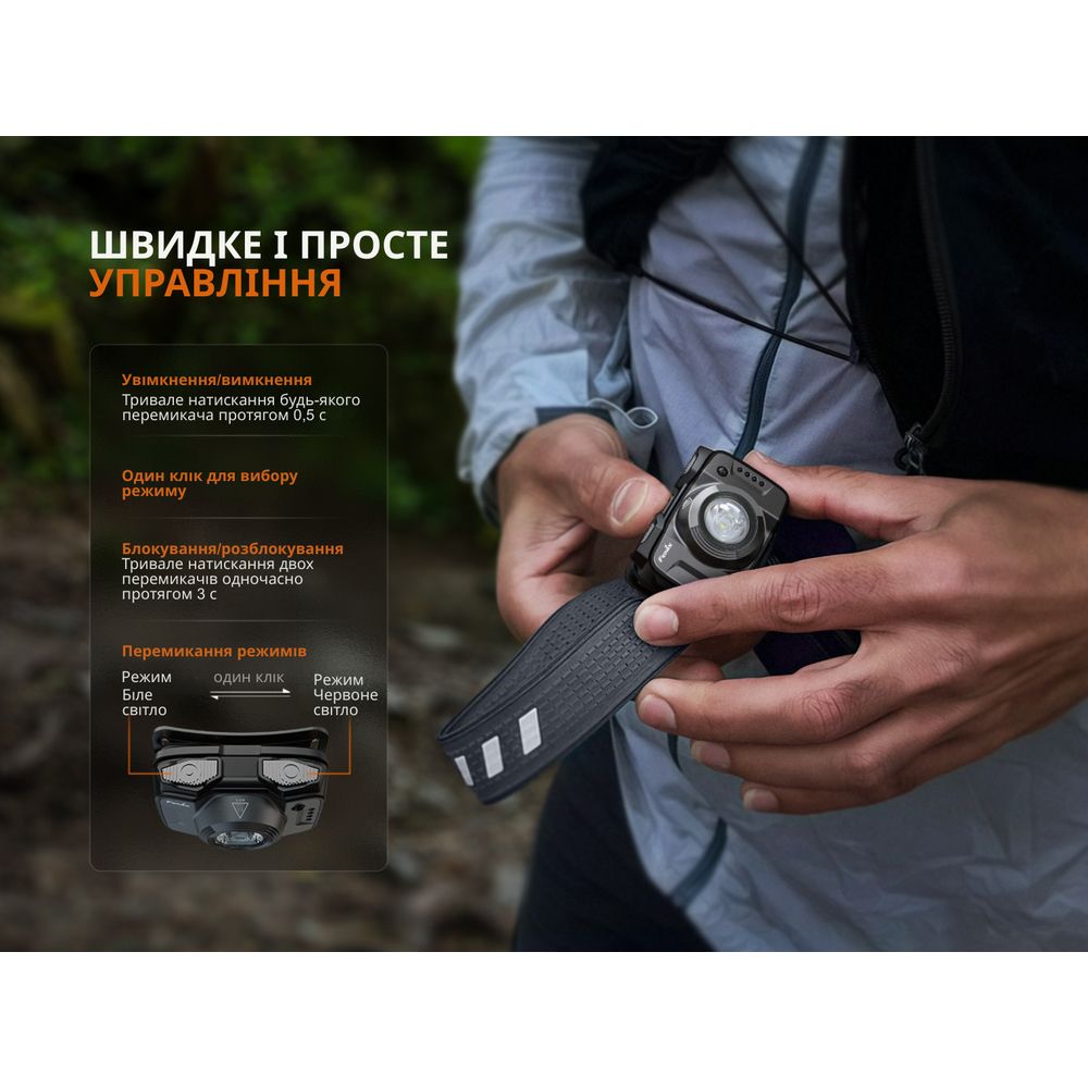 Фонарь налобный Fenix HL12R V2.0 серый Fenix HL12R V2.0 серый