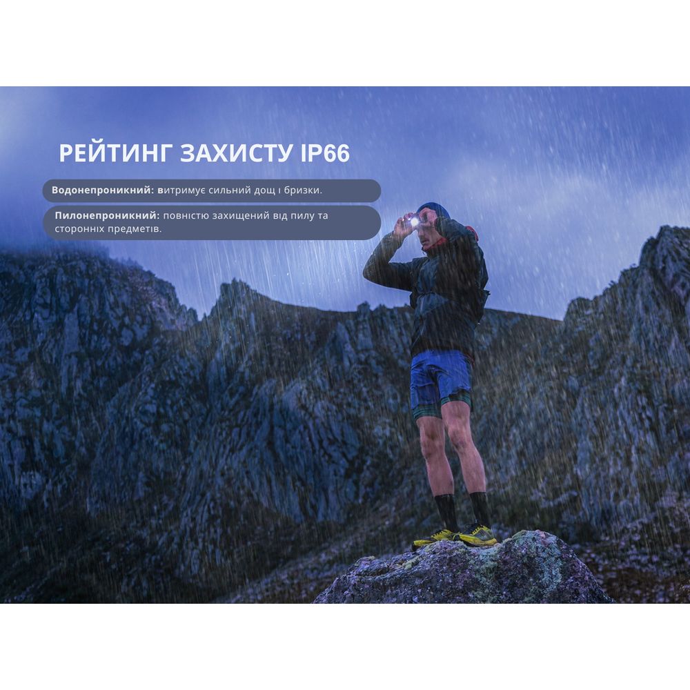 Фонарь налобный Fenix HL12R V2.0 серый Fenix HL12R V2.0 серый