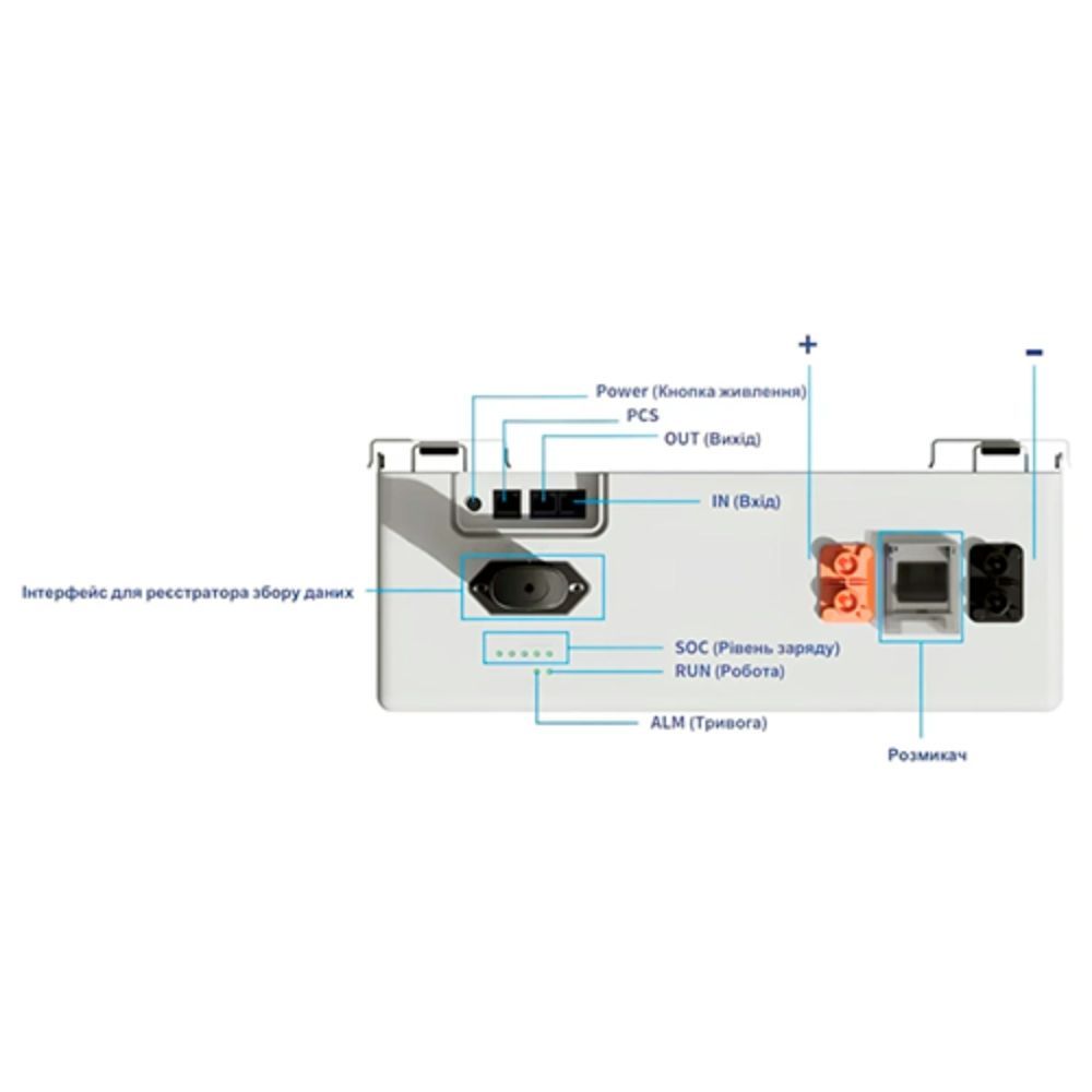 Акумуляторна батарея DEYE SE-F5 Pro LiFePO4 LV 51.2v 100AH 5.12kwh(SE-F5 Pro-C)