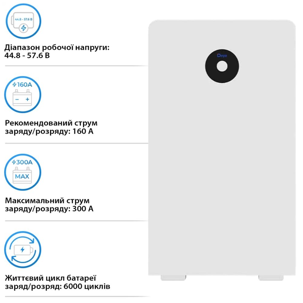 Акумуляторна батарея Deye RW-F16 51.2B 314A 16 кВт/год LiFePO4