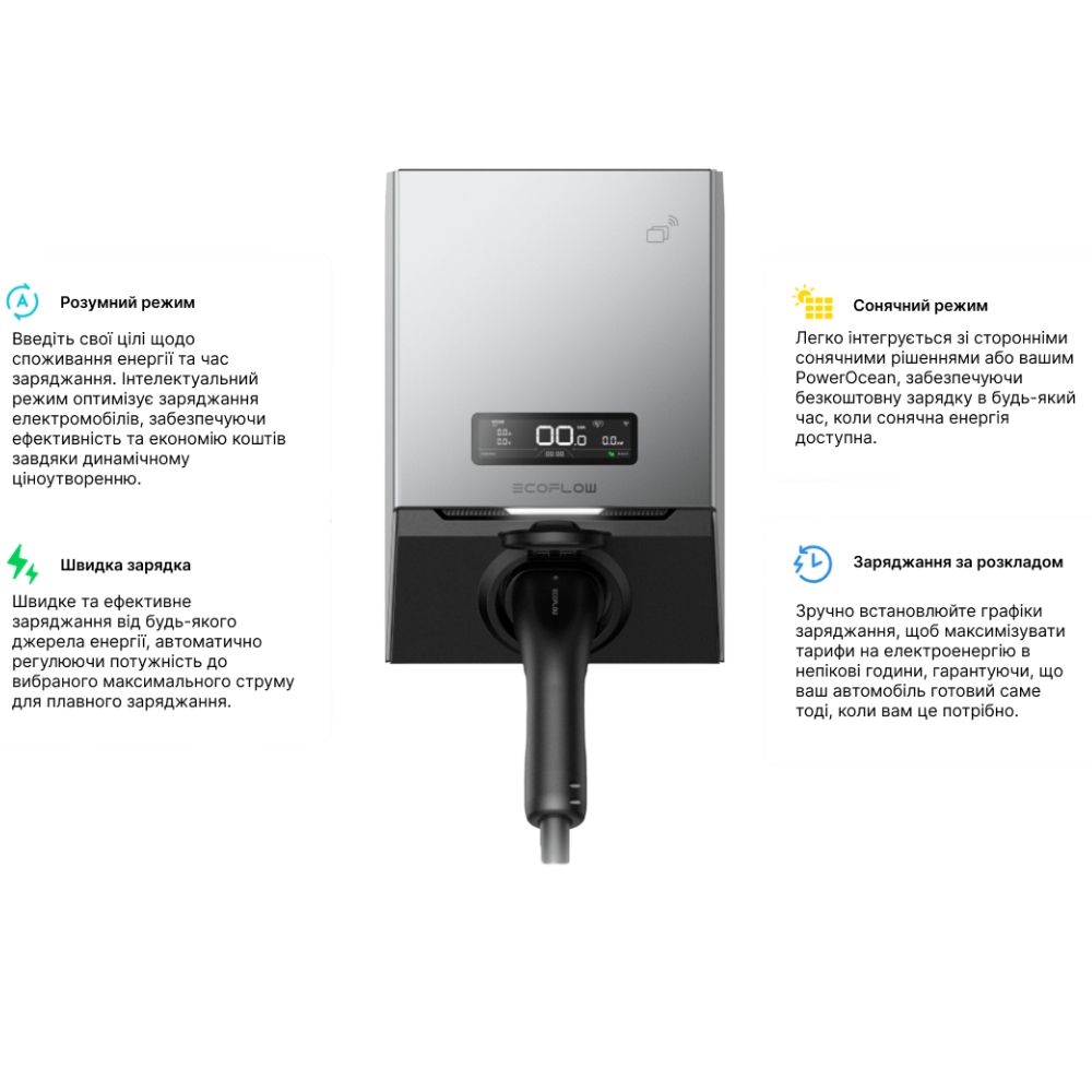Зарядна станція для електромобіля EcoFlow PowerPulse 2 (однофазна, 7 кВт)